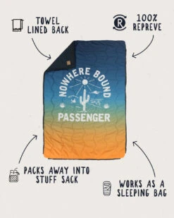 Nomadic Recycled Towel Blanket - Blue/Orange Fade -Passenger Clothing Store 21 482fb8f6 a0be 47a2 8c65 3b0670ea1548