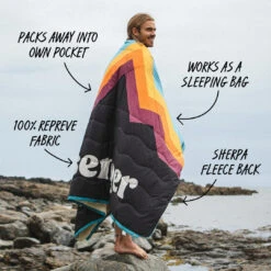 Nomadic Recycled Sherpa Blanket - Sky Blue Mountain 19 Nomadic Recycled Sherpa Blanket - Sky Blue Mountain -Passenger Clothing Store NomadicRecycledSherpaBlanket SkyBlueMountain